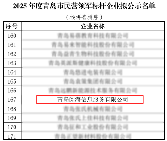 大润发贵宾厅|Home