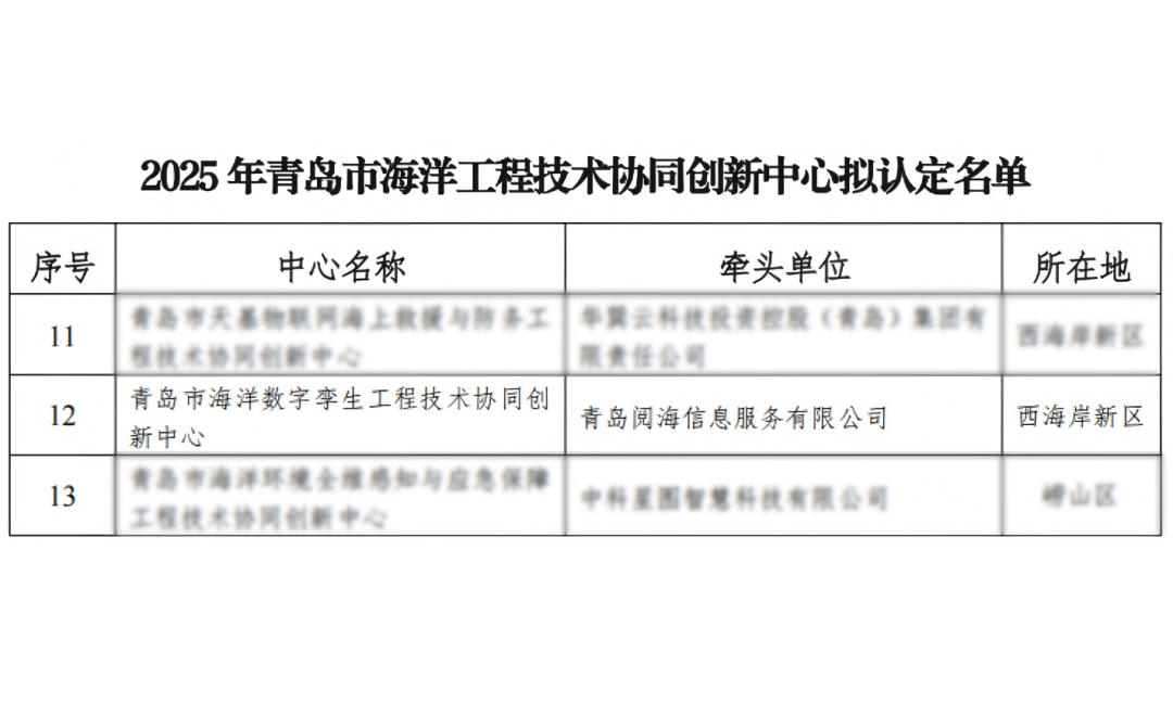 大润发贵宾厅|Home