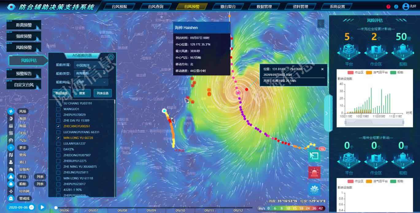 中海油海上油气田防台系统