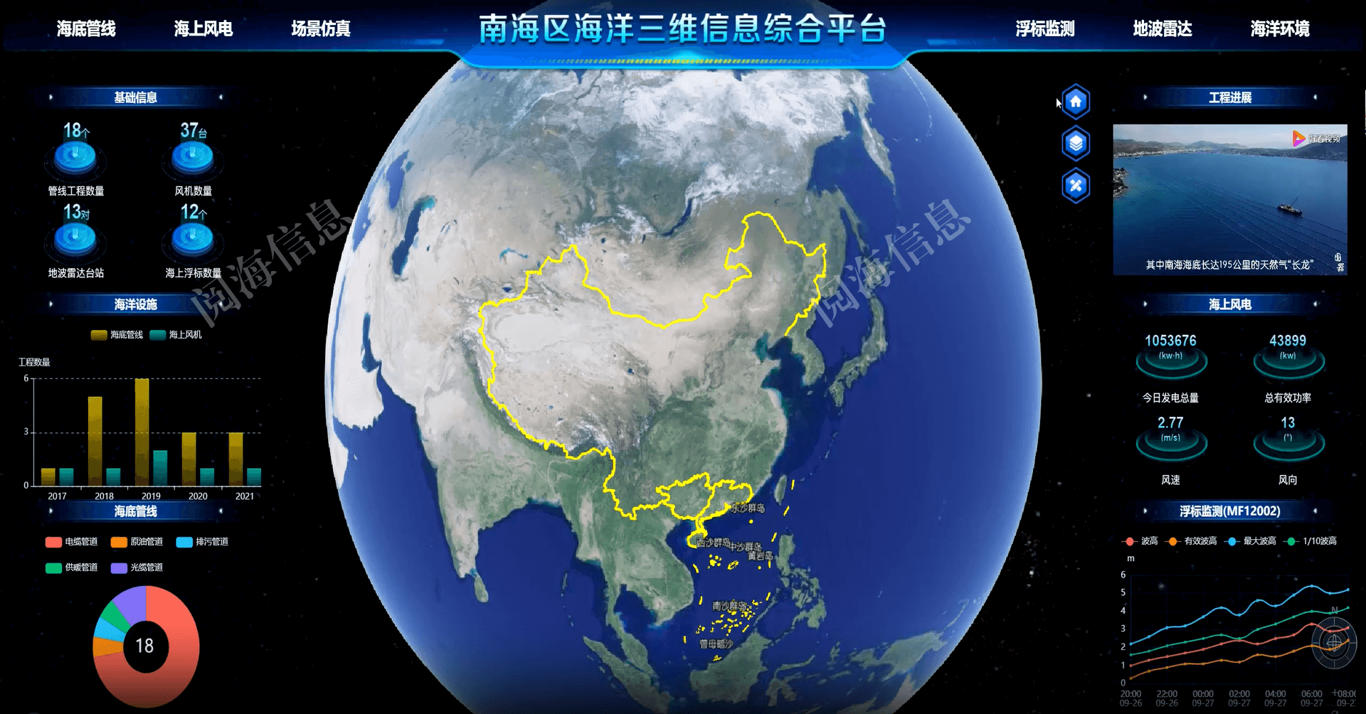 南海区海洋三维