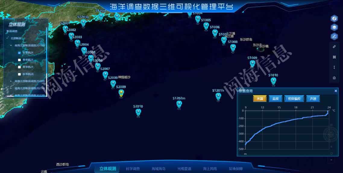 海洋调查数据三维可视化平台